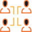 Centralized Employee