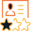 Performance Appraisals