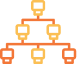 Operational Management